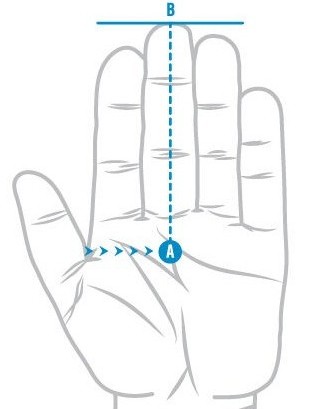 Mechanix Gloves Size Chart