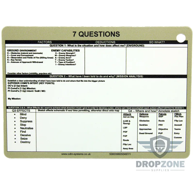 Odin A6 7 Questions Combat Estimate Battle Slate Crib Card