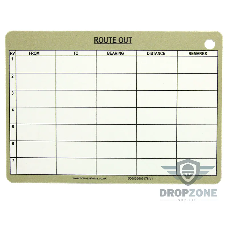 Odin A6 Route Card Slate Card