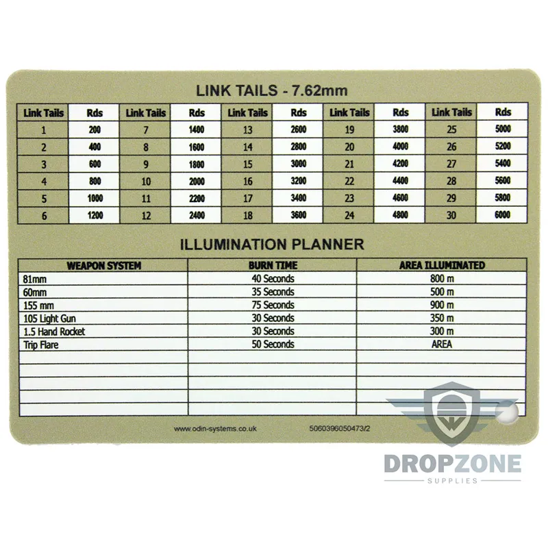 Odin A6 Ammo/Mag Conversion Slate Crib Cards-1