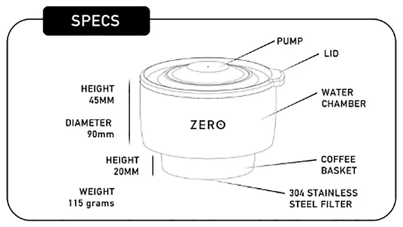 Trinity Zero Coffee Press-7