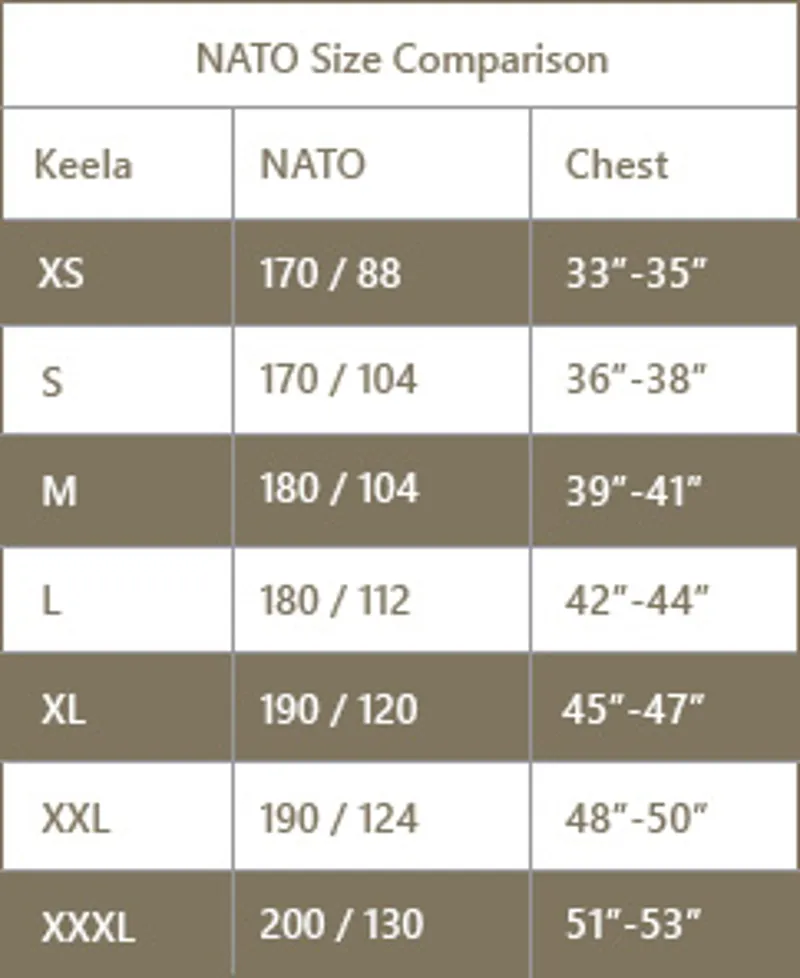 Keela Multicam SF Belay Jacket 4.0 GEN 4 MTC-8