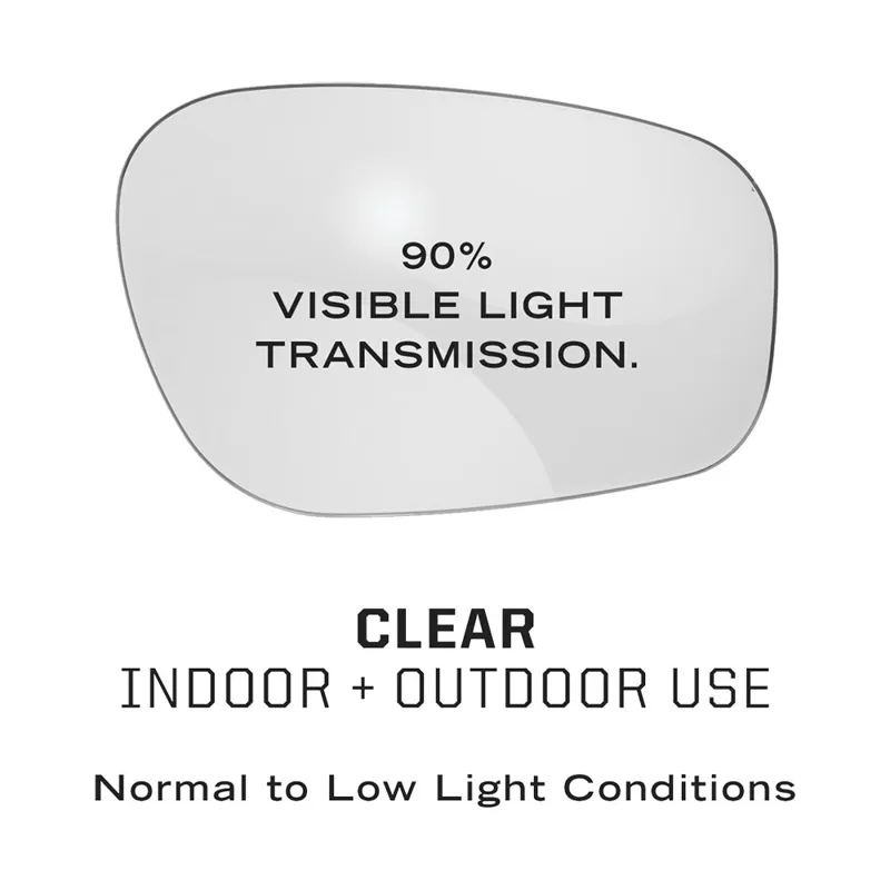 Mechanix Tactical Type N Clear Frame Lens Safety Glasses-3