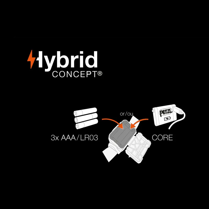 Petzl ARIA1 RGB Camo LED Head Torch-5