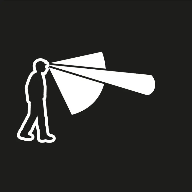 Petzl Actik Headlamp Black-2