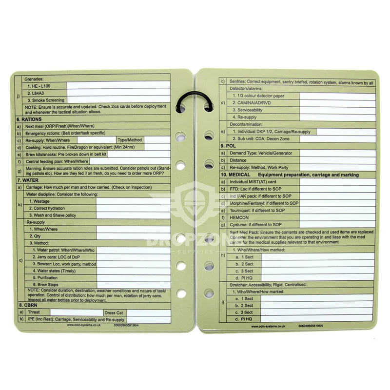 Odin TAMS Combat Service Support Slate Card Pack CSS-1