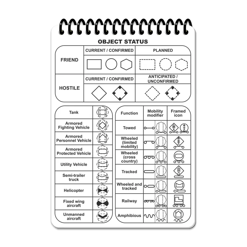 M-Tac M-TAC Ecopybook Tactical Notebook-7