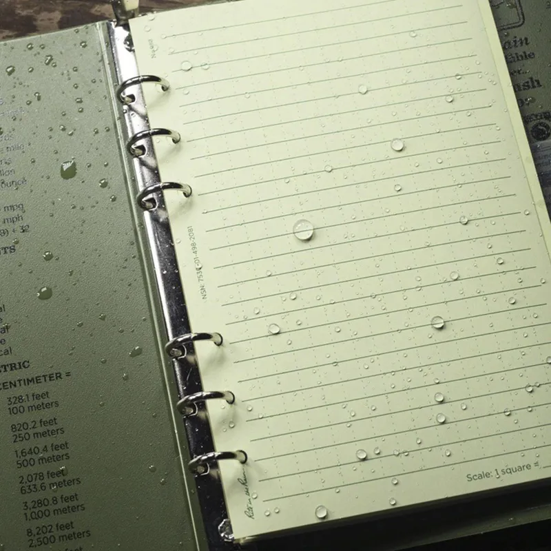  Rite In The Rain 982 Waterproof TAMS Paper-2