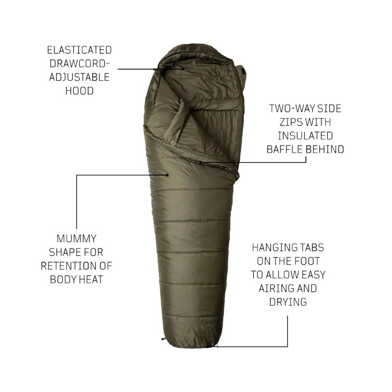 Snugpak Sleeper Lite Base Camp Ops Olive Sleeping Bag-3